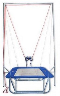 Eurotramp kattoon kiinnitettävä 2-pisteen vetotaljalaite / valjaat voltti- ja kierrevolttivyötä varten EU-34000