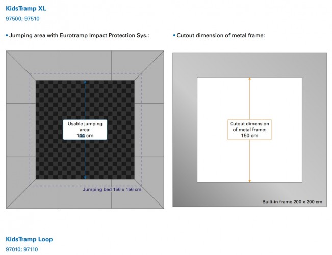Eurotramp Kindergarten Kids trampoliini XL 2 x 2 m EU-97510 - Image 2