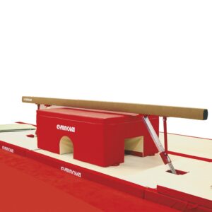 Gymnovan 7-osainen monimuotomoduulisetti GY-0260