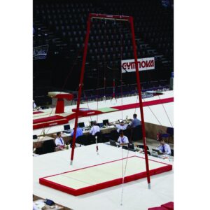 Gymnova FIG renkaiden alastulomattosarja GY-1750