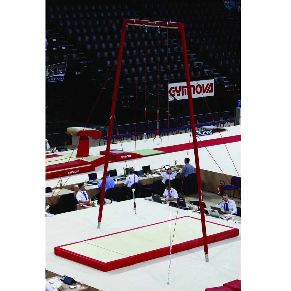 Gymnova FIG renkaiden alastulomattosarja GY-1750