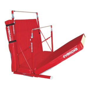 Gymnova eritasonojapuiden ja nojapuiden alastulomattosarja GY-7080